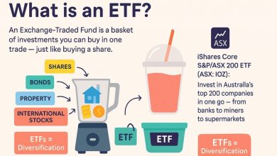 how-investsmart-makes-etf-investment-easy-and-accessible